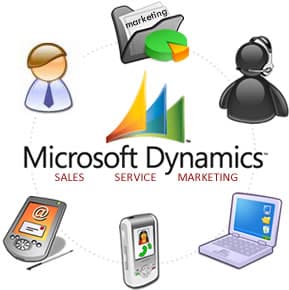 Microsoft Dynamics CRM